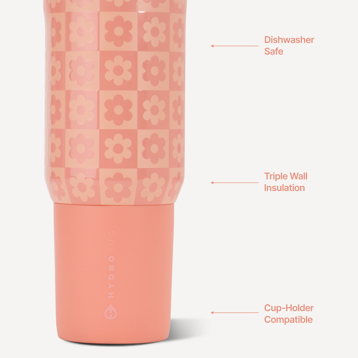 daisy-checkers-20oz-592ml-m1 Sport20-DaisyCheckers-3-WPI.png