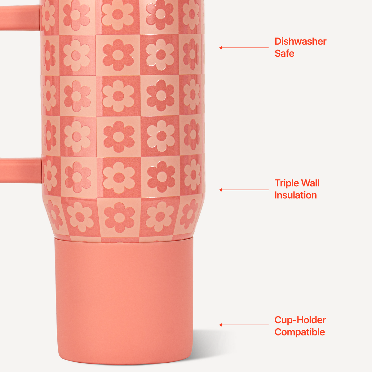 daisy-checkers-20oz-592ml-e9 TRVL20-DaisyChecker-3-WPI.png